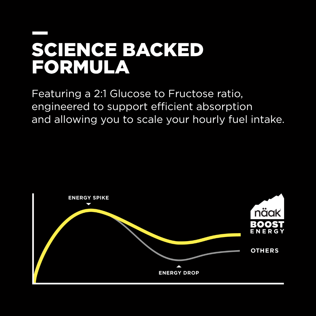 Boost™ Drink Mix | Neutral 60 - Bag