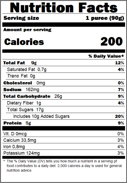 Purees_Label_Sticker_-_US_37_x_53_mm_2.p